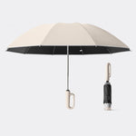 Dual-use Sunscreen Umbrella