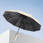 Dual-use Sunscreen Umbrella